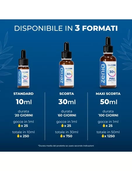 Olio CBD 30% secondaria