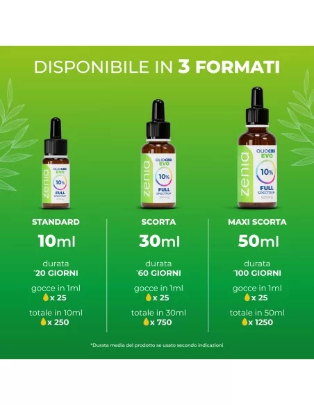 Olio CBD 10% secondaria