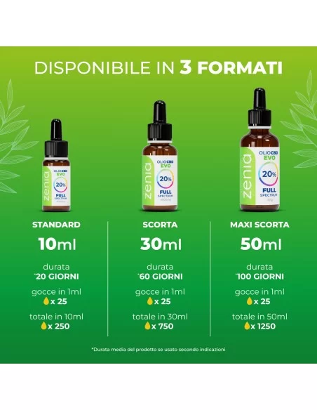 Olio CBD 20% secondaria
