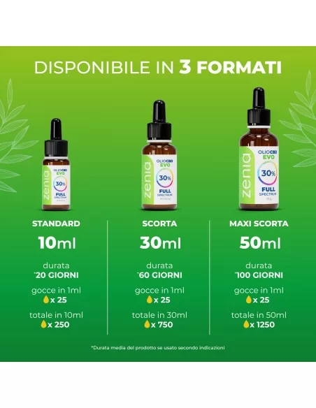 Olio CBD 30% secondaria