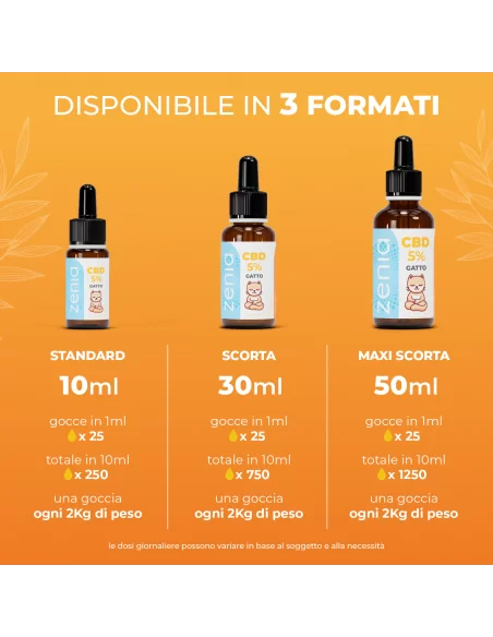 Olio CBD 10% 10 ml