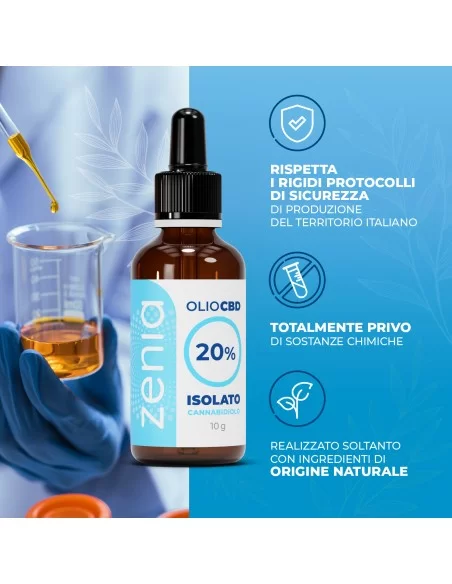 Olio CBD isolato 20%