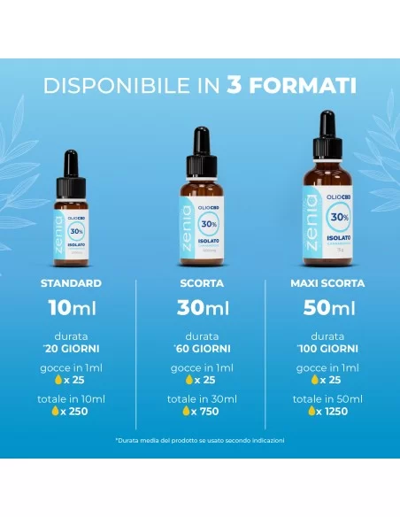Olio CBD 30% isolato