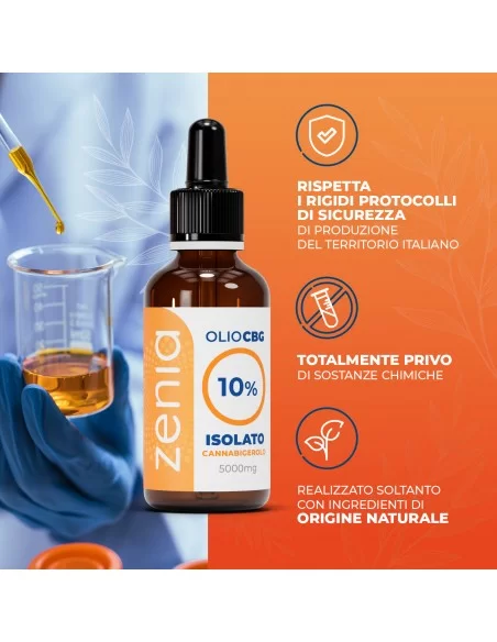 Zenia CBG 10%