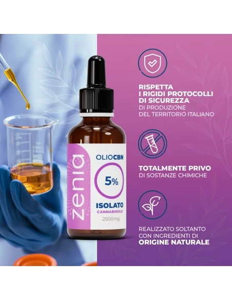Zenia CBN 5%