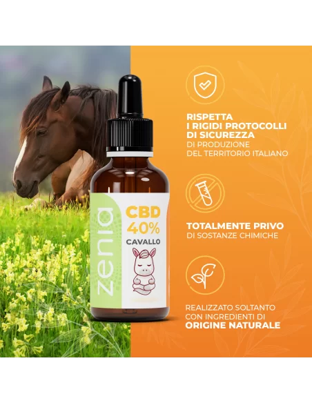 Aceite de CBD para caballos 40% secundario