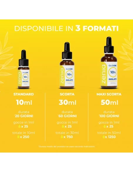 CBC oil 10% sec