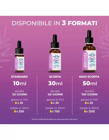 Aceite de CBN 20% + 20% seg