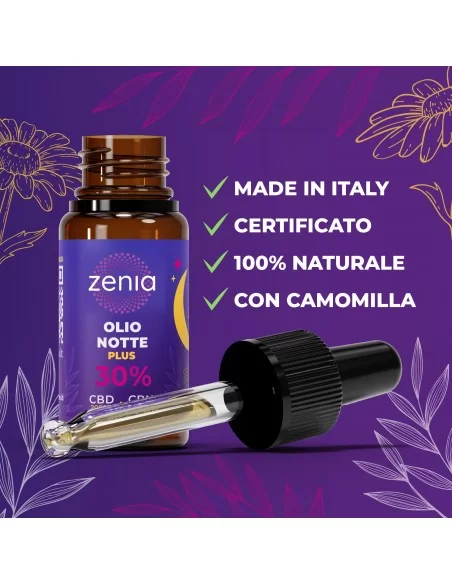 zenia notte plus 10ml second