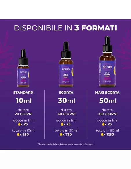 zenia notte plus 10ml second