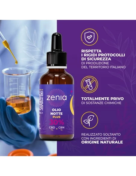 zenia notte plus 10ml second