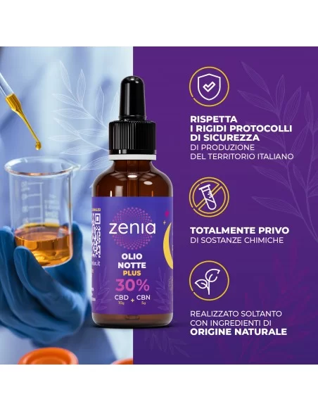 Olio Zenia Notte plus second