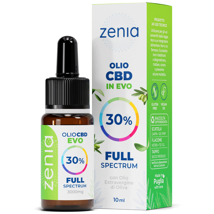 oil-cbd-full-30