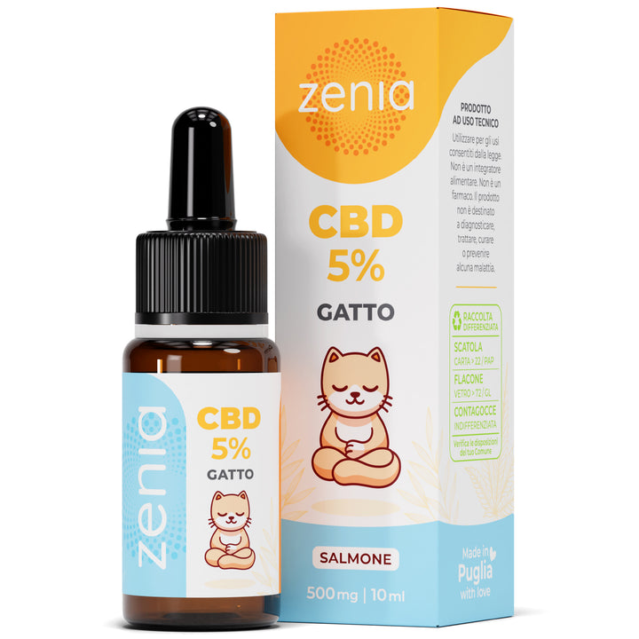 oil-cbd-cat