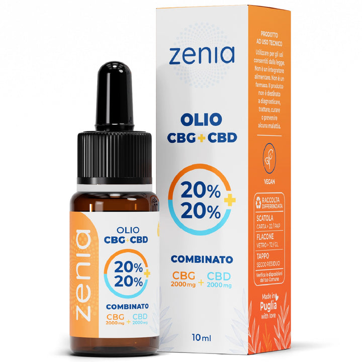 zenia-cbg20-cbd20